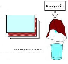 BAI2